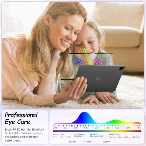 IPROKKO Magnetic Blue Light Screen Protector for iPad Air 11-inch M4/M3/M2 - Image 3