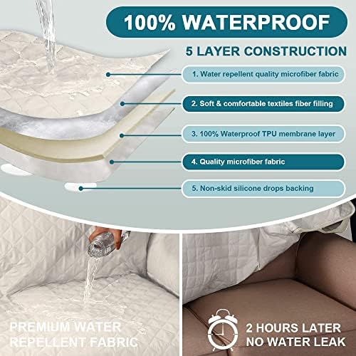 Turquoize 100% Waterproof Sofa Covers Couch Cover for Dogs, Loveseat 47" - Image 3