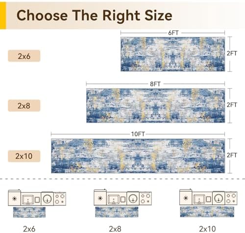 RELEANY Washable Runner 2'x6' Abstract Area Rug for Hallway Blue Gold - Image 2
