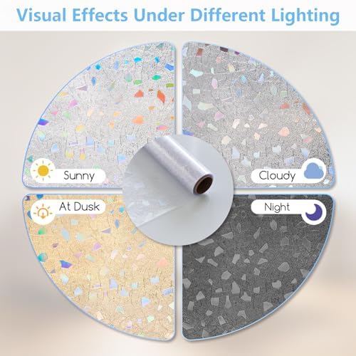 LEMON CLOUD Window Privacy Film, Frosted Glass Window Cling, 29.5″ x 78.7″ - Image 7