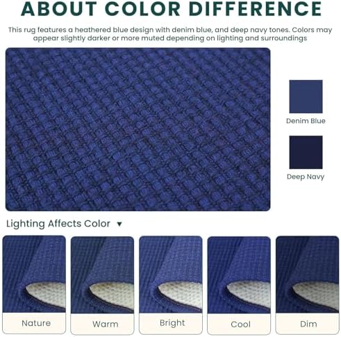 KOZYFLY 3x20 Runners Rugs for Hallway, Extra Long Washable Runner Rug, Non Slip Rubber Backed Kitchen Runner, Cotton Entryway Rug, Floor Carpet for Entry, Aisle, Hall, Deep Navy Blue - Image 3