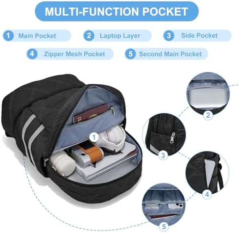 SYCNB Travel Backpack For Women Men Airline Approved Carry On Backpack Flight Approved Waterproof Sports Luggage Backpack Casual Daypack Small Hiking Backpack - Image 4