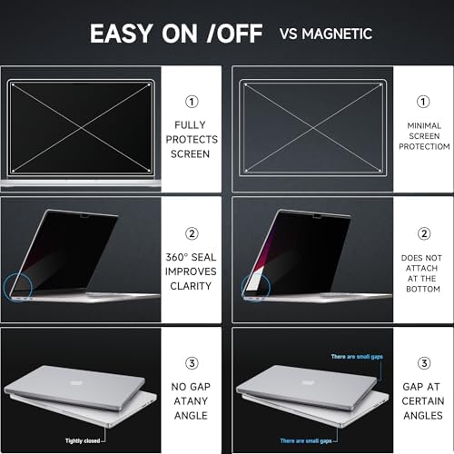 Mamol Privacy Screen for MacBook Air 15 Inch (2023-2025, M2, M3,M4)- A2941 A3114, MagicSuction™ Removable Vacuum Adsorption Anti Spy,Anti Glare Anti Blue Light Filter for Mac Laptop Computer - Image 6