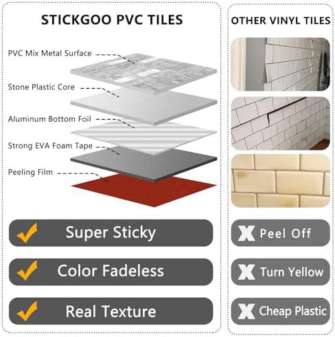 STICKGOO 20 Sheets Peel and Stick Backsplash Tile, Stick on Backsplash for Kitchen and Bathroom, Grey Marble Look PVC Mixed Metal Silver Self Adhesive Wall Tiles - Image 3