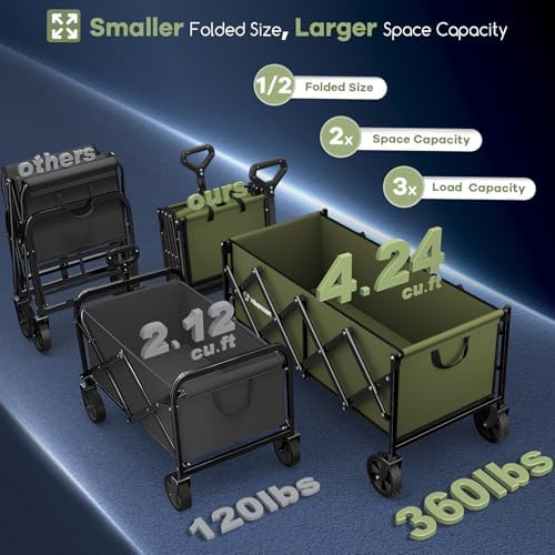HIKEMOON 34'' Extra Long Folding Portable Wagon Cart, 120L 360LBS Green - Image 2
