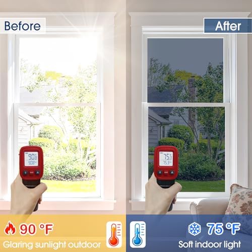 Coavas One Way Privacy Window Film Heat & Glare Control, 17.5"x118" Black - Image 3