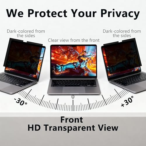 Magnetic Privacy Screen Protector Compatible with MacBook Air 13.6/13 Inch (2022-2025, M2, M3，M4), Hard Shell Case + Keyboard Cover + Screen Protector Crystal Clear Anti-Spy Anti Fingerprint - Image 3