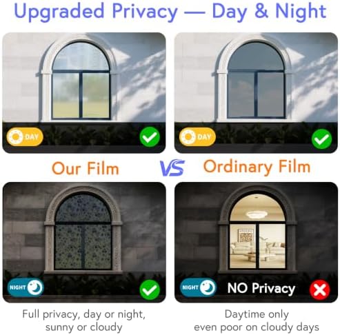 SOMWISE Window Privacy Film Day & Night,Heat Blocking Anti-UV Energy Saving - Image 5