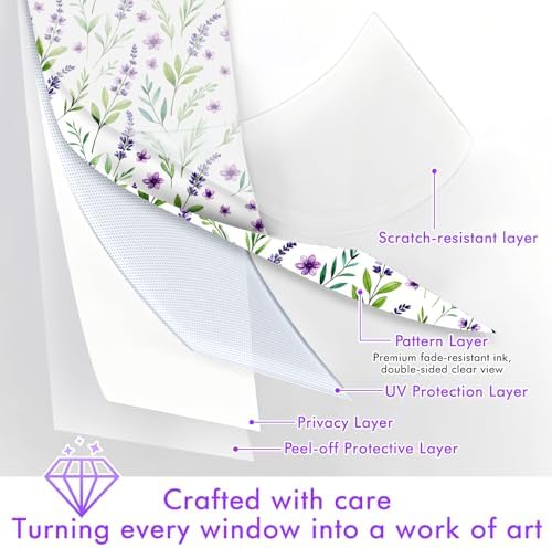 SOMWISE Frosted Window Privacy Film, Decorative Sun Heat Blocking, Anti UV - Image 2