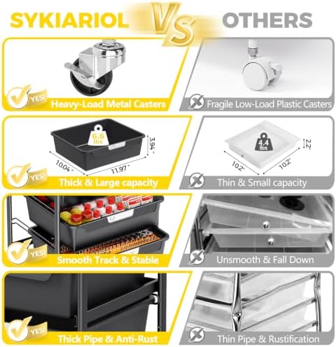SYKIARIOL Utility Cart with 6 Labeling Drawers and Wooden Tabletop - Image 4