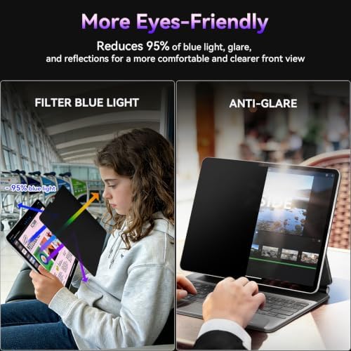 2 Pcs Privacy Screen Protector For iPad Air 4th/5th & iPad Pro 11 2018-2022 - Image 4