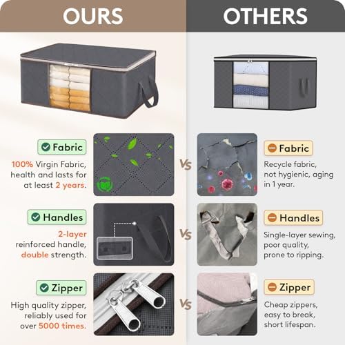 Lifewit 4 Pack 35L Clothes Storage Bins with Lids, Foldable Blanket Storage Bags with Zippers, Clear Window and Reinforced Handles, Closet and Organization for Clothing, Sweater, Comforter, Bedding - Image 3