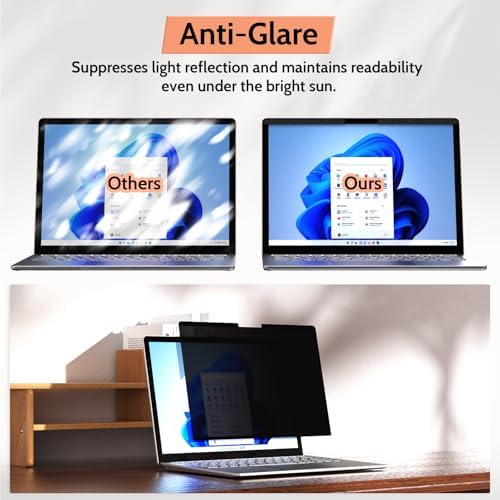 Mamol Magnetic Privacy Screen for 14.4 inch Microsoft Surface Laptop Studio, Removable Anti Spy Glare Blue Light Filter, Surface Laptop Studio 2/1 Privacy Screen Protector 14 in - Image 4