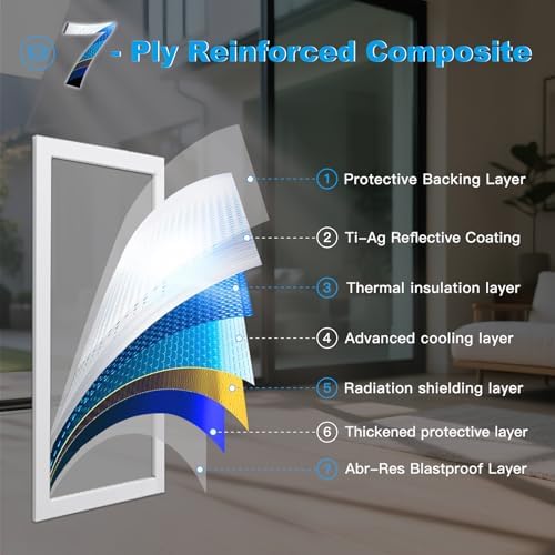 One Way Privacy Window Film，Flueen Shatterproof PET Window Tint for Heat Control & 99% UV Protection Blackout Window Treatment for Home, Office Doors with Eco-Adhesive Grey-Silver 27.6"×78.7" - Image 3