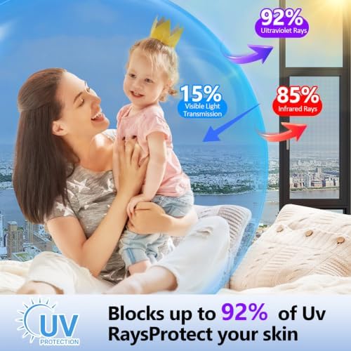 One-Way Window Privacy Film with 4 Tools,Static Cling and Easy to Install, Window Tint for Home, Heat Control, UV and Light Blocking, Privacy Protection-Blue-Silver 35.43"x196.9" - Image 4