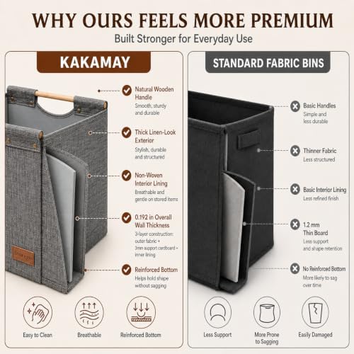 KAKAMAY Fabric Cube Storage Bin, Fits Kallax Shelf 13x15x13 2PK Dark Grey - Image 5
