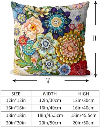 Snycler Boho Floral Throw Pillow Covers Set of 2 Colorful Boho Flower Decorative Cushions Pillowcase for Bedroom Sofa Home Decor, 20x20 Inch, Velvet, Short Plush - Image 3