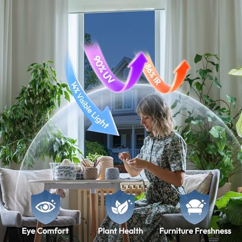 rabbitgoo Window Tint for Home with Tools, Blue Silver, 17.5" x 78.7" - Image 5