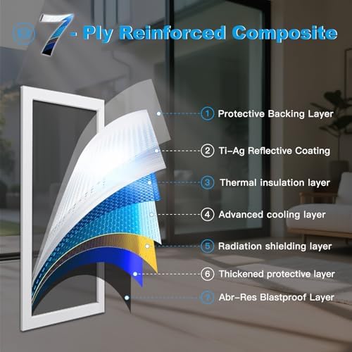 One Way Privacy Window Film，Flueen Shatterproof PET Window Tint for Heat Control & 99% UV Protection Blackout Window Treatment for Home, Office Doors with Eco-Adhesive Nocturnal Black 27.6"×196.9" - Image 4