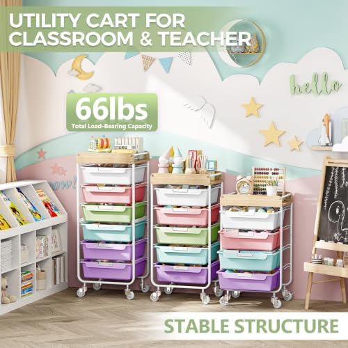 SYKIARIOL Utility Cart with 5 Labeling Drawers and Wooden Tabletop - Image 6