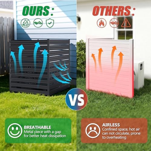 GILPWA 42" H x 38" W (3 Panels) Outdoor Privacy Screens, Air Conditioner Fence Metal Trash Can Privacy Fence Panels for Garden, Pool Equipment Enclosure, No Dig Backyard Patio Fencing (Black) - Image 5