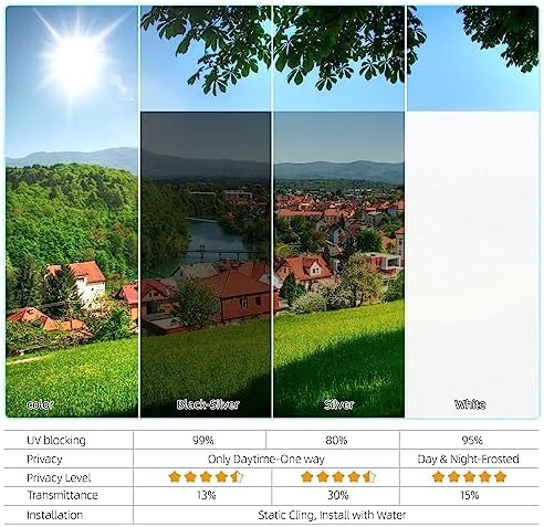 One Way Privacy Window Film Sun Blocking, Heat Blocking Window Tint for Home See Out But Not in, Static Cling & Anti UV, Black-Silver,41.3Inch x 98.42 Inch - Image 3