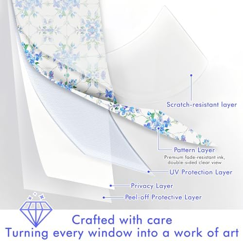 SOMWISE Frosted Window Privacy Film, Decorative Sun Heat Blocking, Anti UV - Image 2