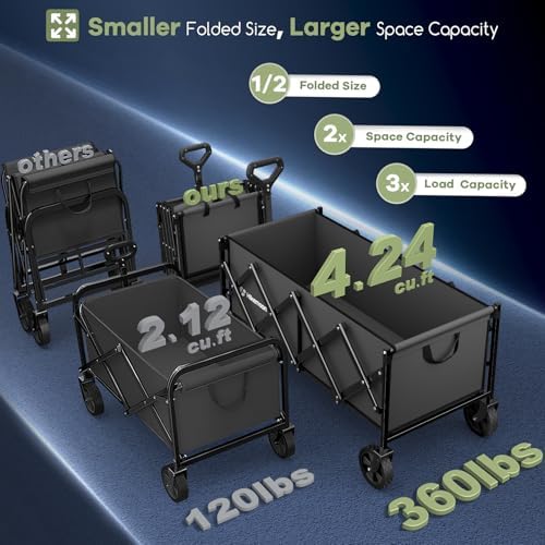 HIKEMOON 34'' Extra Long Folding Portable Wagon Cart, 120L 360LBS Grey - Image 2