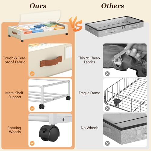 Yecaye 70 L Under Bed Storage with Wheels, 3 Pack Larger Capacity Under Bed Storage Containers, Underbed Shoe Storage Organizer, Rolling Under Bed Metal Drawers for Clothes, Blankets, Beige - Image 3