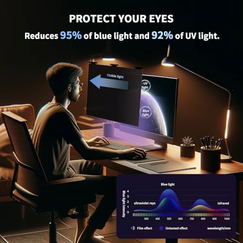 [2 Pack] 24 Inch Magnetic Hanging Computer Privacy Screen for 16:9 Widescreen Monitor, Eye Protection Anti Glare Blue Light Filter, Removable Reusable 24in Anti Spy Security Protector Film - Image 6