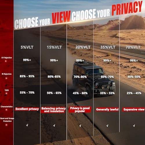 Vepagoo Ceramic Car Window Tint Film 50% VLT, 24" x25FT - Image 5