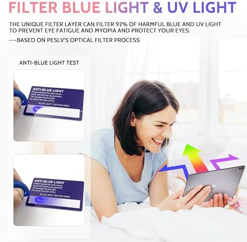 Peslv 2-Pack Like Paper Screen Protector for iPad Air 11 Inch - Image 4
