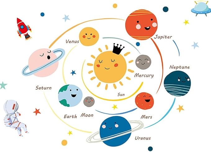 Quanhaigou 3D Solar Space Wall Decals Stickers Wall Murals Wallpaper Decor for Home Floor Living Room (Solar System) - Image 7