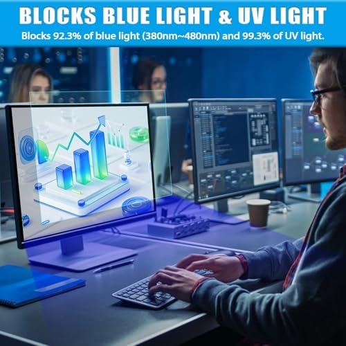 PYS 24 Inch Blue Light Screen Protector for Computer Monitor, 16:9,2-Pack - Image 4