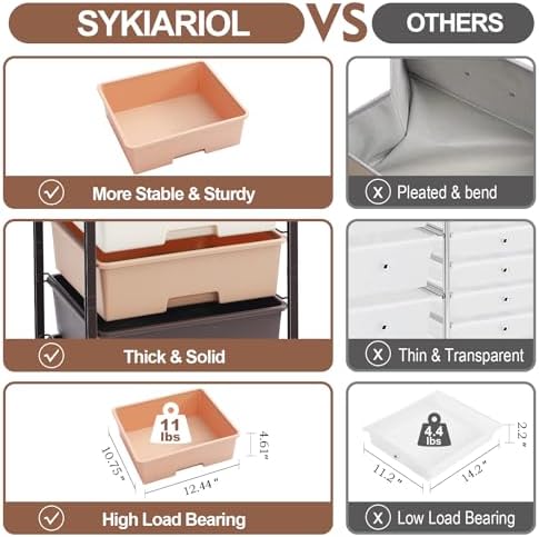 SYKIARIOL Rolling Cart with Drawers, 5 Drawers Utility Cart, Dark Brown - Image 5