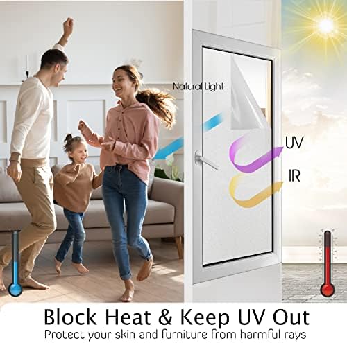 HIDBEA Frosted Glass Window Privacy Film,Static Cling 17.3 in x 13.1 ft - Image 2