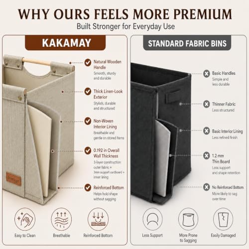 KAKAMAY Fabric Cube Storage Bin, Fits Kallax Shelf 13x15x13 2-Pack Khaki - Image 5