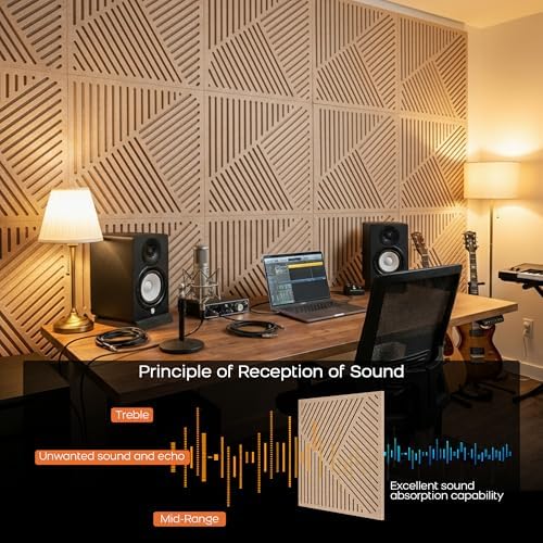 BUBOS 6 PCS Art Sound Absorbing Panels 23.6x23.6" Decor Acoustic Wall Panel | 0.7" Thick Composite Acoustic Panels, Nail-Down Secure Large 3D Sound Wall Panel for Studio Living Room & Office - Image 5
