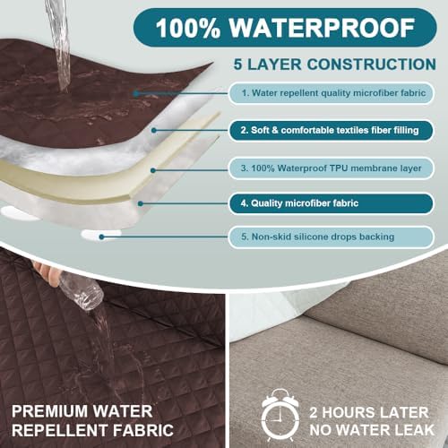 Turquoize 100% Waterproof Futon Cover Slipcover Armless Sofa Protector - Image 3