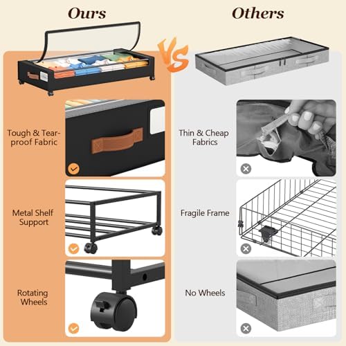 Yecaye 70 L Under Bed Storage with Wheels, 3 Pack Larger Capacity Under Bed Storage Containers, Underbed Shoe Storage Organizer, Rolling Under Bed Metal Drawers for Clothes, Blankets, Black - Image 3