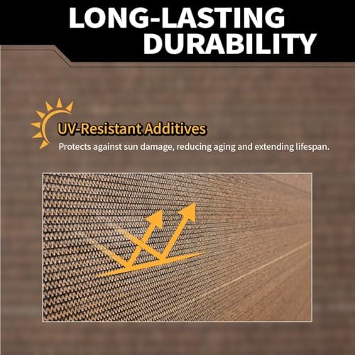 90% Privacy Fence Screen 6x20Ft Balcony Windscreen for Garden,Mocha - Image 5