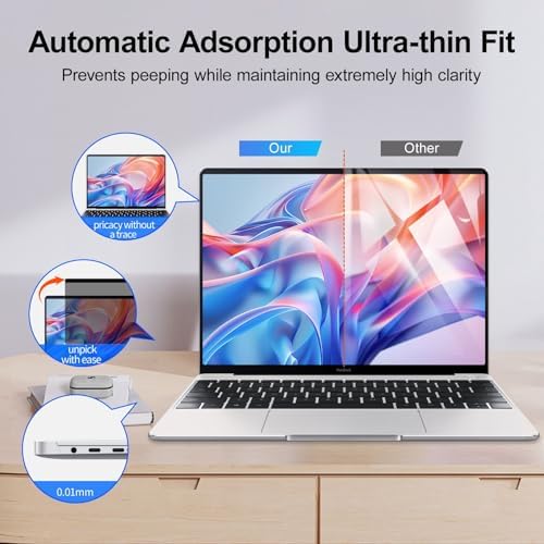 2Pack Magnetic 14 Inch Laptop Privacy Screen 16:10 Aspect Ratio, Removable Anti-Blue/Glare Protector Film, Anti Spy Desktop Security Private Filter 14in - Image 5