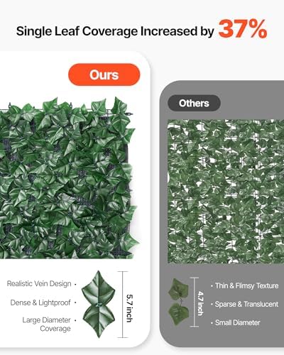 VEVOR Artificial Ivy Privacy Fence Screen, 59 x 98 in Faux Ivy Vine Leaf Hedges Fence, Greenery Privacy Fence with Mesh Cloth Backing, Green Wall Decoration for Outdoor Garden, Yard, Balcony - Image 4