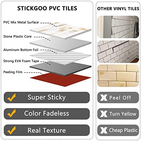 STICKGOO 20 Sheets Peel and Stick Backsplash Tile, Stick on Backsplash for Kitchen and Bathroom, Calacatta Gold Marble Look PVC Mixed Gold Self Adhesive Wall Tiles - Image 3