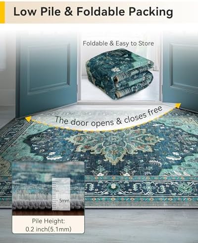 RELEANY Washable Area Rug, Runner 3'x6', Teal - Image 6