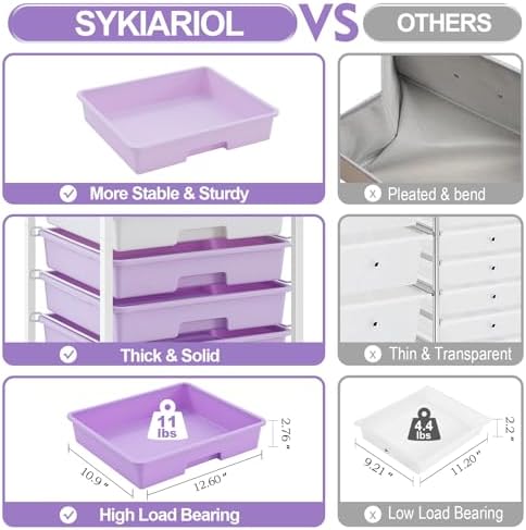 SYKIARIOL Rolling Cart with Drawers,8 Drawers Storage Cart,Purple - Image 4