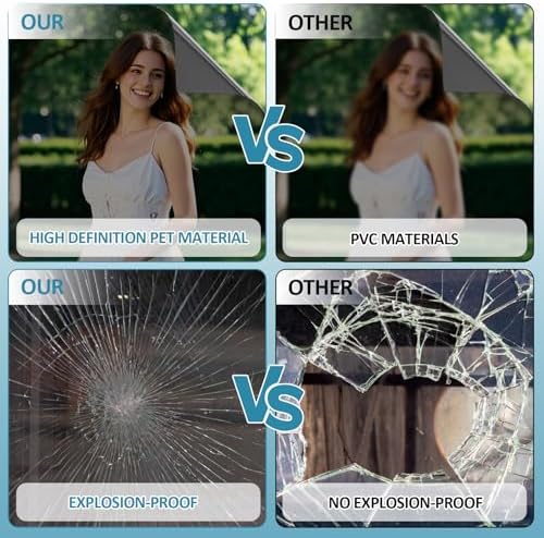 FuFin Window Film Transparent, 50% VLT, for Shopfront Glass, 41.3"×78.7" - Image 4