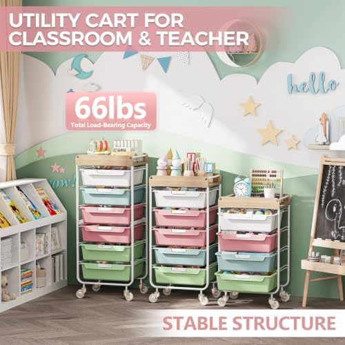 SYKIARIOL Utility Cart with Drawers,Craft Cart with 5 Drawers,Colorful - Image 6