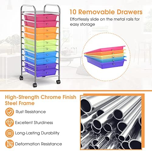 MEDIMALL 10 Drawers Rolling Storage Cart, Multipurpose Craft Storage Cart with Wheels, Mobile Tools Scrapbook Paper Organizer Cart for Office School Home Use (Rainbow) - Image 5