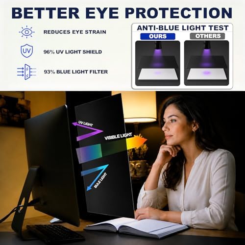 [2-Pack] 23.8 Inch Privacy Screen for Computer Monitor, 16:9 Aspect Ratio Anti Blue Light Glare Shield, Removable Blackout Filter for Desktop Security, Anti-Spy Private Protector for 23.8" Monitor - Image 5